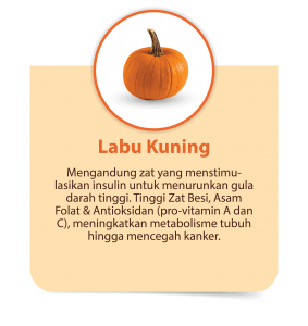 6 komposisi mganik-06-min